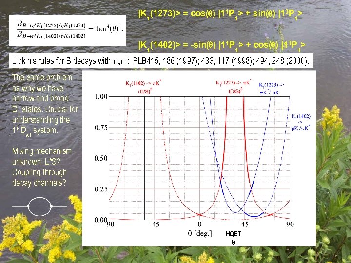 |K 1(1273)> = cos(q) |11 P 1> + sin(q) |13 P 1> |K 1(1402)>