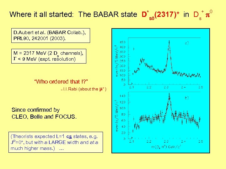Where it all started: The BABAR state D*s 0(2317)+ in Ds+ p 0 D.