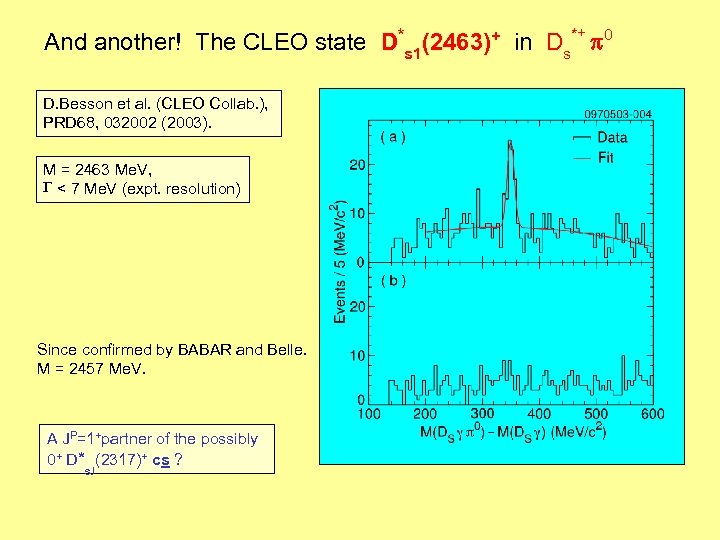 And another! The CLEO state D*s 1(2463)+ in Ds*+ p 0 D. Besson et