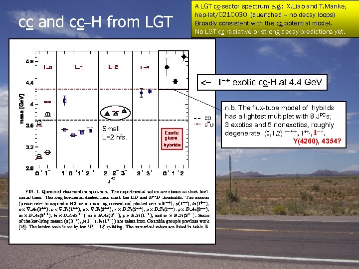 cc and cc–H from LGT A LGT cc-sector spectrum e. g. : X. Liao