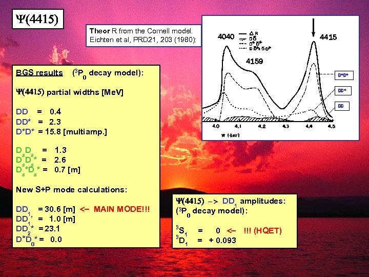 Y(4415) Theor R from the Cornell model. Eichten et al, PRD 21, 203 (1980):
