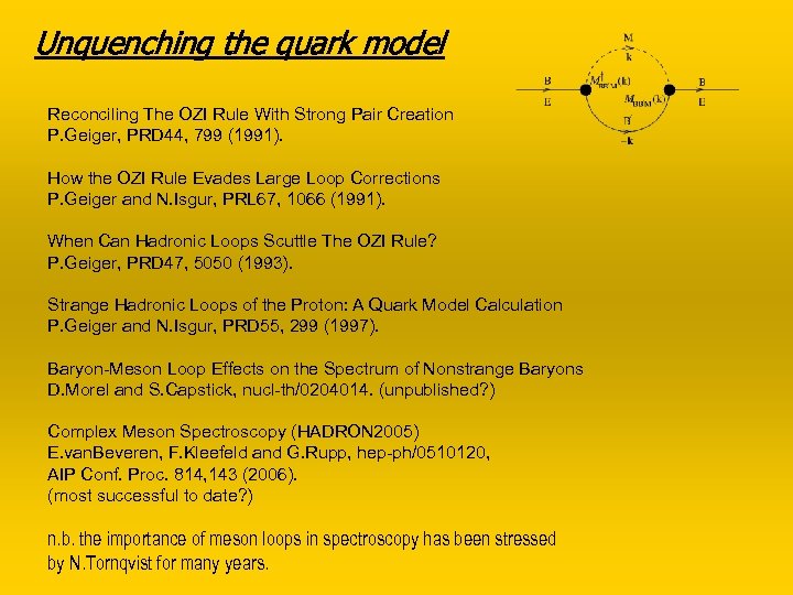 Unquenching the quark model Reconciling The OZI Rule With Strong Pair Creation P. Geiger,