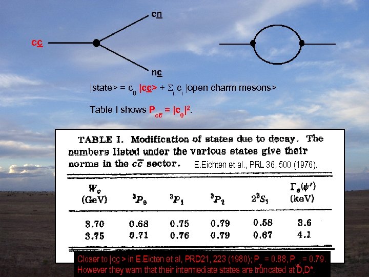 cn cc nc |state> = c 0 |cc> + Si ci |open charm mesons>