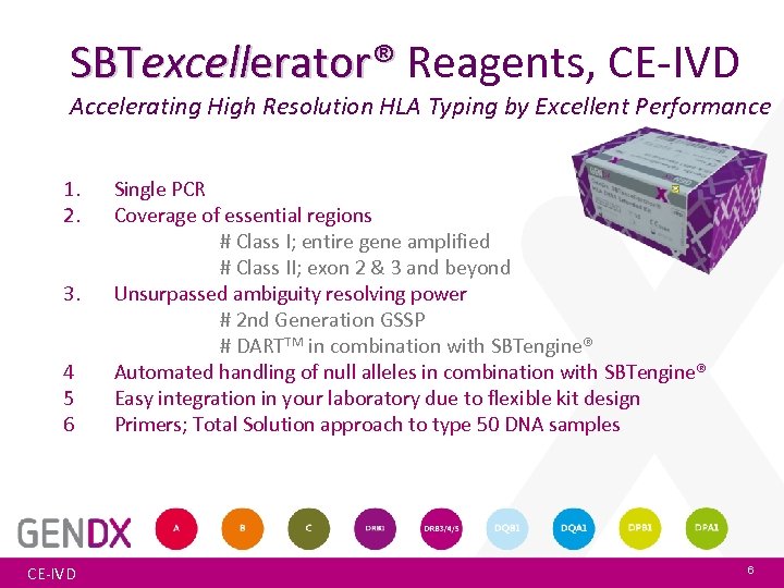 SBTexcellerator® Reagents, CE-IVD Accelerating High Resolution HLA Typing by Excellent Performance 1. 2. 3.