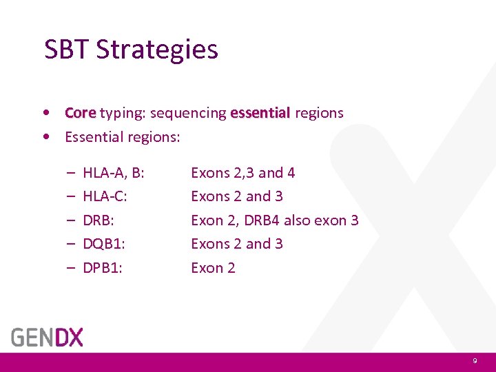 SBT Strategies • Core typing: sequencing essential regions • Essential regions: – – –