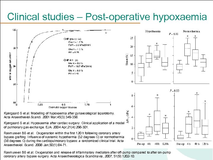 Clinical studies – Post-operative hypoxaemia Kjærgaard S et al. Modelling of hypoxaemia after gynaecological