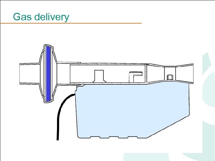 Gas delivery 