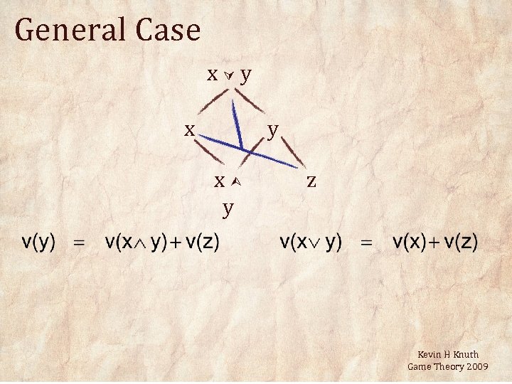 General Case x y x y z Kevin H Knuth Game Theory 2009 
