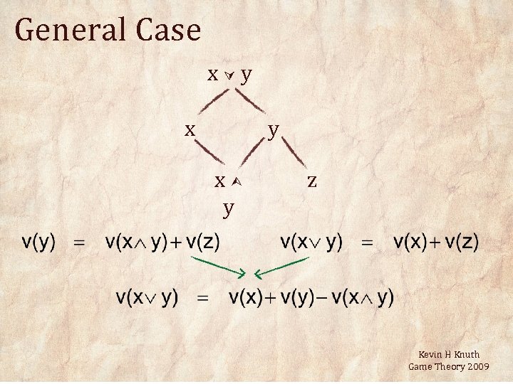General Case x y x y z Kevin H Knuth Game Theory 2009 