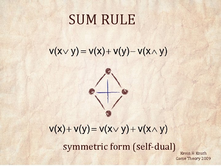 SUM RULE symmetric form (self-dual) Kevin H Knuth Game Theory 2009 