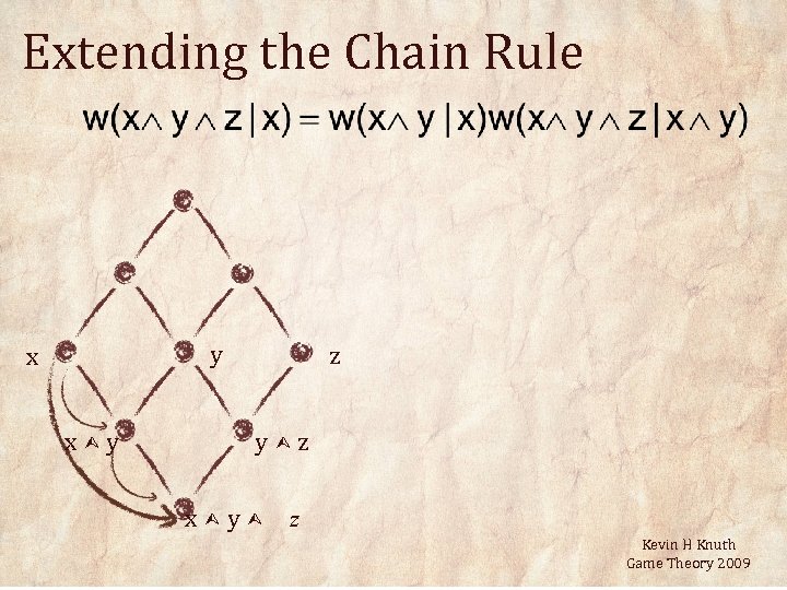 Extending the Chain Rule y x x y z x y z Kevin H