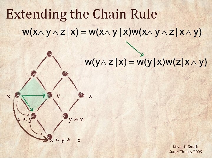 Extending the Chain Rule y x x y z x y z Kevin H