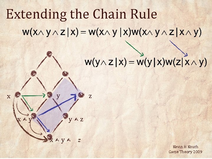 Extending the Chain Rule y x x y z x y z Kevin H