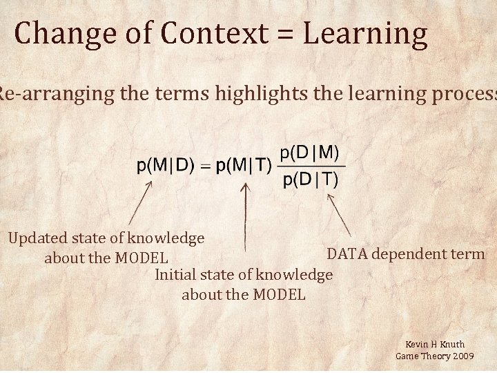 Change of Context = Learning Re-arranging the terms highlights the learning process Updated state