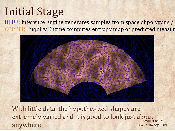 Initial Stage BLUE: Inference Engine generates samples from space of polygons / c COPPER: