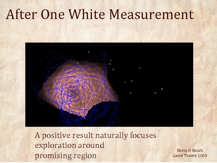 After One White Measurement A positive result naturally focuses exploration around promising region Kevin