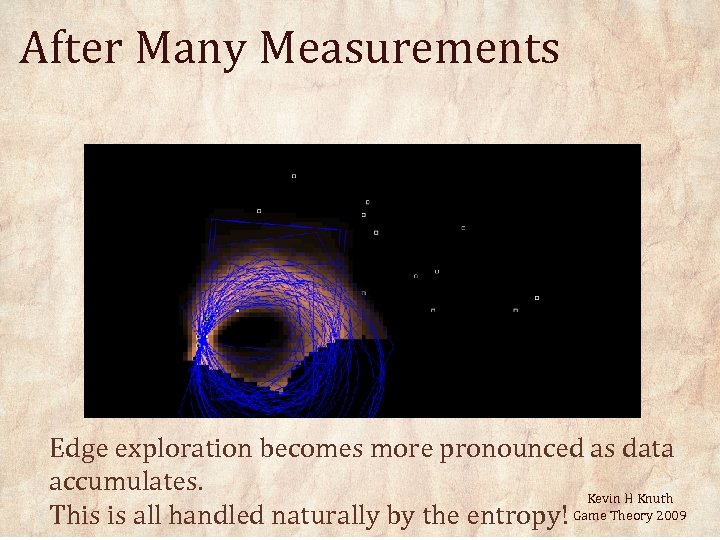 After Many Measurements Edge exploration becomes more pronounced as data accumulates. Kevin H Knuth