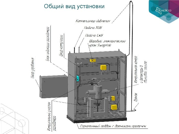 Общий вид установки 