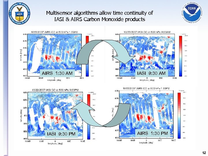 Multisensor algorithms allow time continuity of IASI & AIRS Carbon Monoxide products AIRS 1: