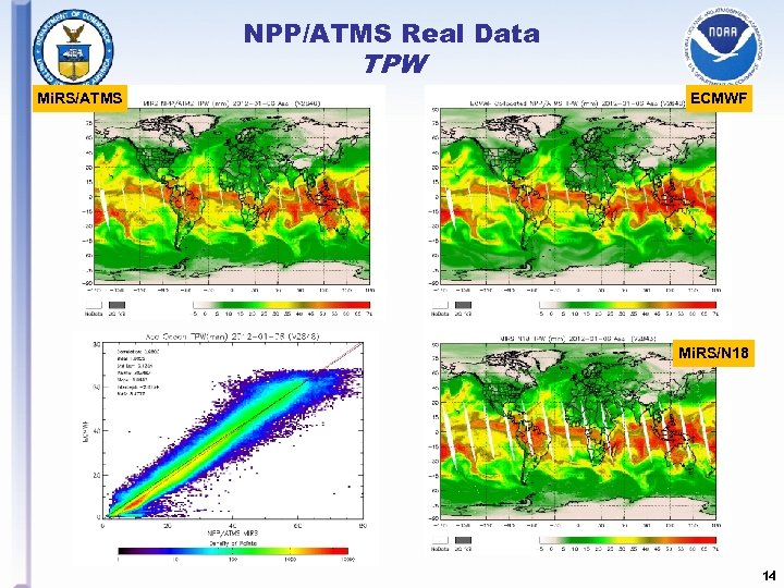 NPP/ATMS Real Data TPW Mi. RS/ATMS ECMWF Mi. RS/N 18 14 