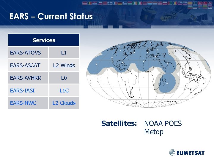 EARS – Current Status Services EARS-ATOVS L 1 EARS-ASCAT L 2 Winds EARS-AVHRR L