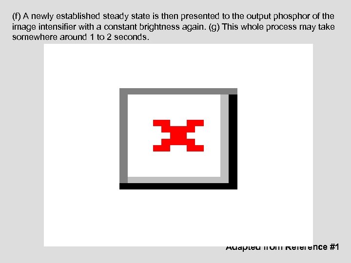 (f) A newly established steady state is then presented to the output phosphor of