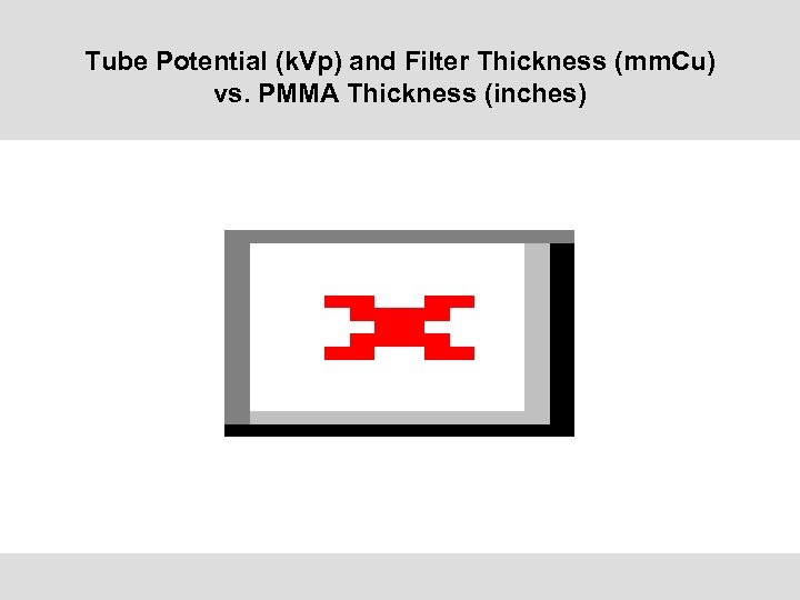 Tube Potential (k. Vp) and Filter Thickness (mm. Cu) vs. PMMA Thickness (inches) 