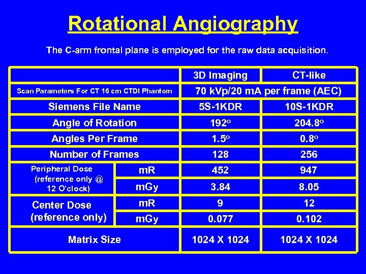 Rotational Angiography The C-arm frontal plane is employed for the raw data acquisition. 3