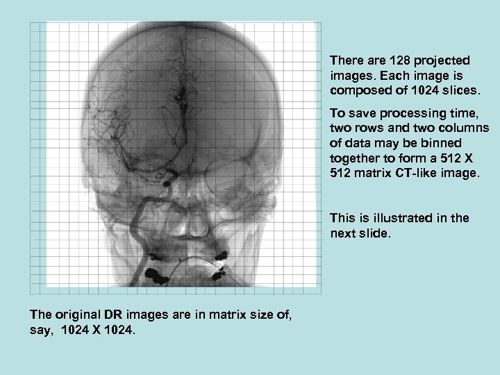 There are 128 projected images. Each image is composed of 1024 slices. To save