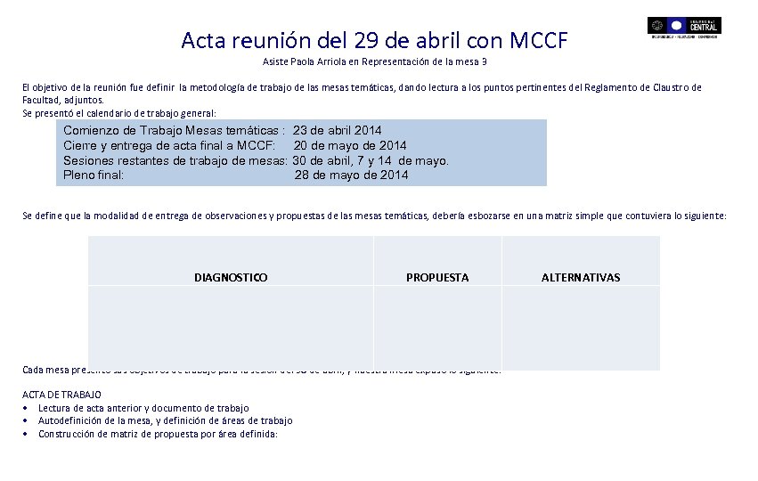 Acta reunión del 29 de abril con MCCF Asiste Paola Arriola en Representación de