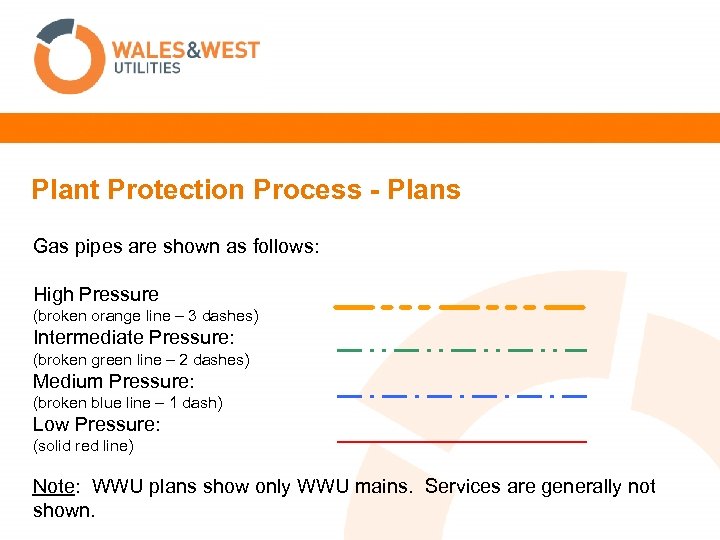 Plant Protection Process - Plans Gas pipes are shown as follows: High Pressure (broken