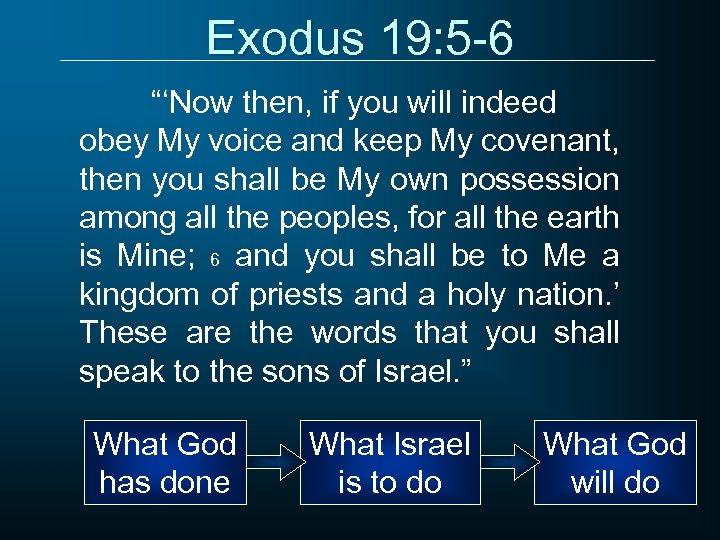 Exodus 19: 5 -6 “‘Now then, if you will indeed obey My voice and