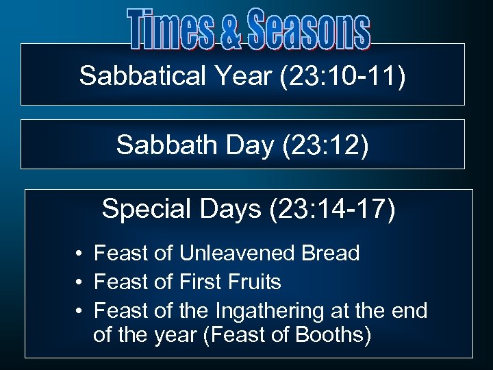 Sabbatical Year (23: 10 -11) Sabbath Day (23: 12) Special Days (23: 14 -17)