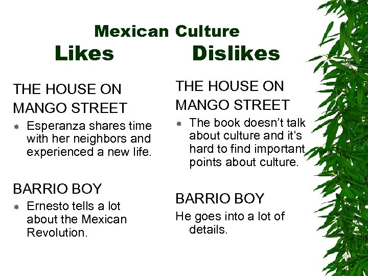 Mexican Culture Likes THE HOUSE ON MANGO STREET Esperanza shares time with her neighbors