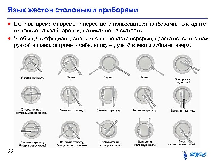 Язык жестов столовыми приборами · Если вы время от времени перестаете пользоваться приборами, то