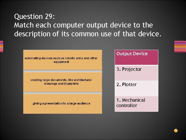 Question 29: Match each computer output device to the description of its common use