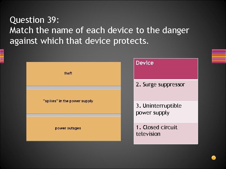Question 39: Match the name of each device to the danger against which that