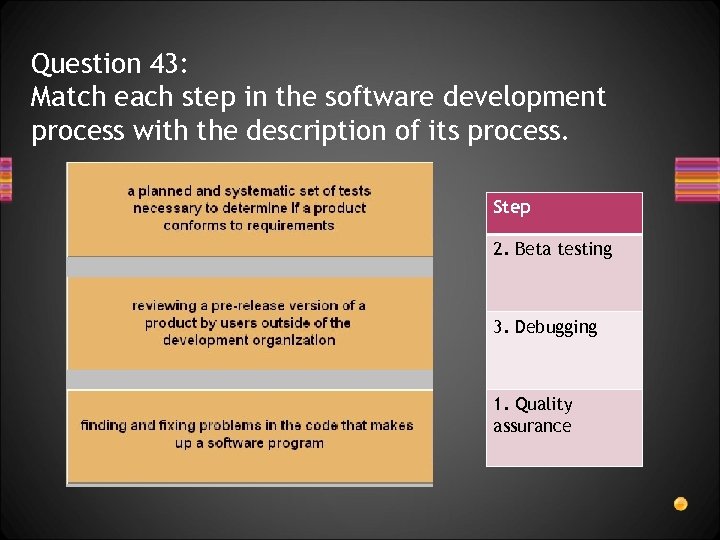 Question 43: Match each step in the software development process with the description of