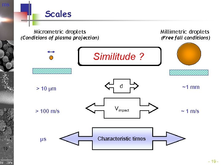 ms Scales Micrometric droplets Millimetric droplets (Conditions of plasma projection) (Free fall conditions) Re