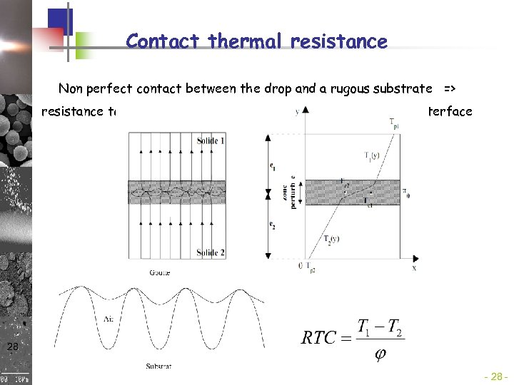 Contact thermal resistance Non perfect contact between the drop and a rugous substrate =>