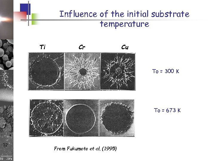 Influence of the initial substrate temperature Ti Cr Cu To = 300 K To