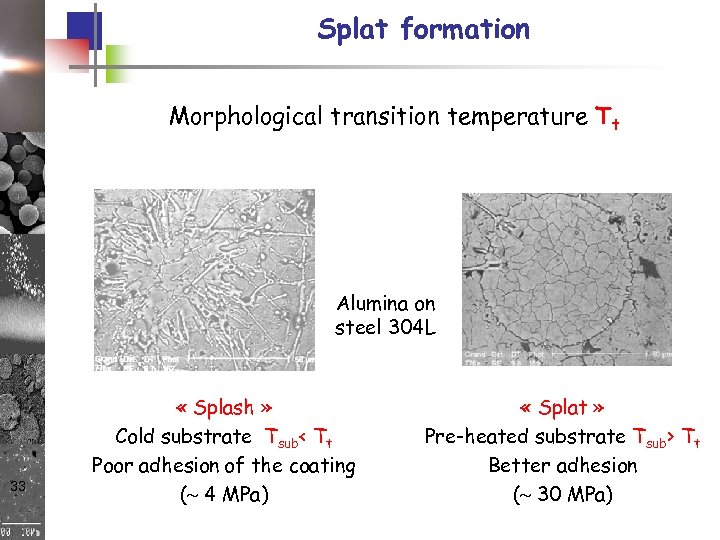 Splat formation Morphological transition temperature Tt Alumina on steel 304 L 33 « Splash