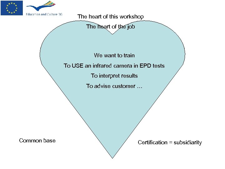 The heart of this workshop The heart of the job We want to train