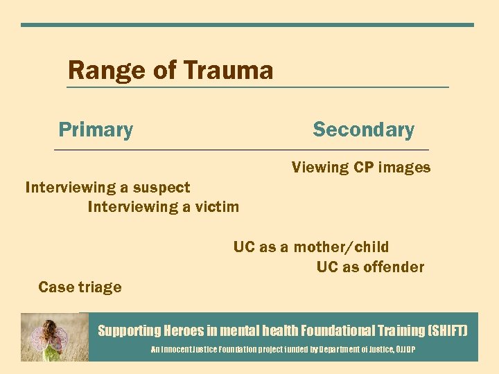 Range of Trauma Primary Secondary Viewing CP images Interviewing a suspect Interviewing a victim