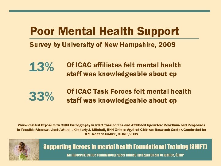 Poor Mental Health Support Survey by University of New Hampshire, 2009 13% Of ICAC