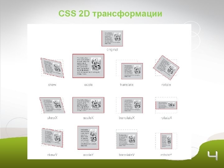 CSS 2 D трансформации 