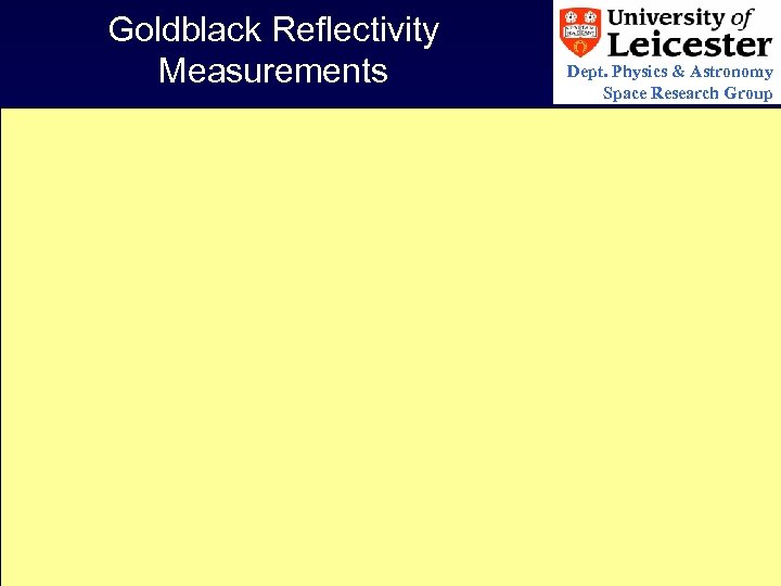 Goldblack Reflectivity Measurements Dept. Physics & Astronomy Space Research Group 