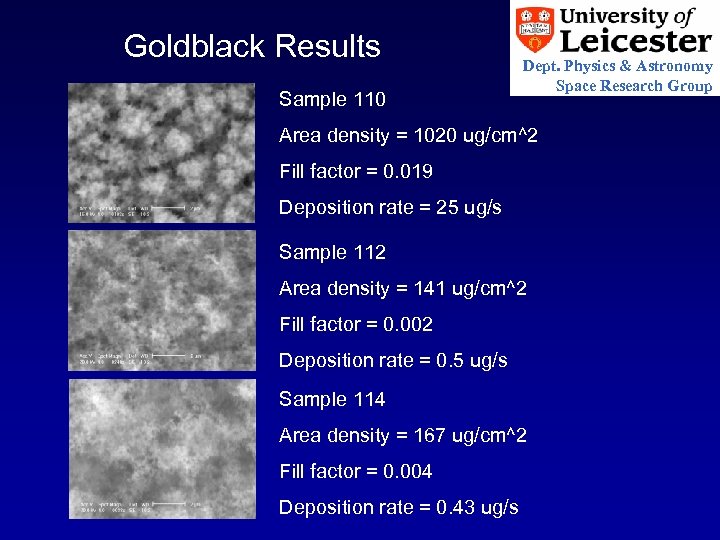 Goldblack Results Sample 110 Dept. Physics & Astronomy Space Research Group Area density =