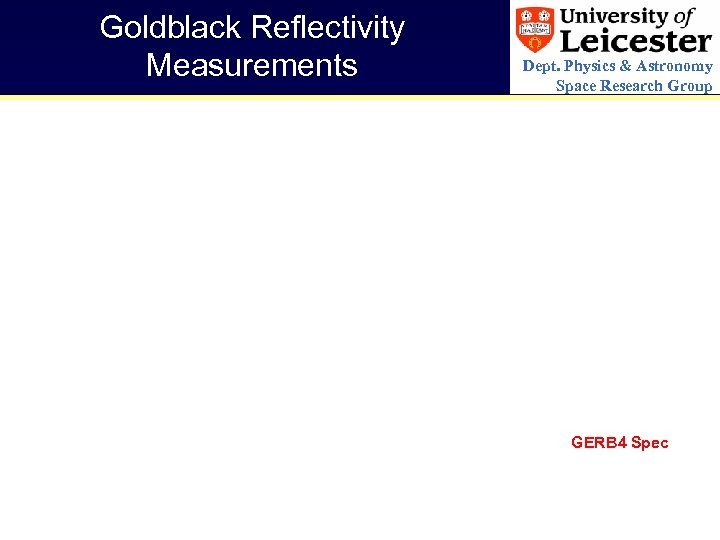 Goldblack Reflectivity Measurements Dept. Physics & Astronomy Space Research Group GERB 4 Spec 