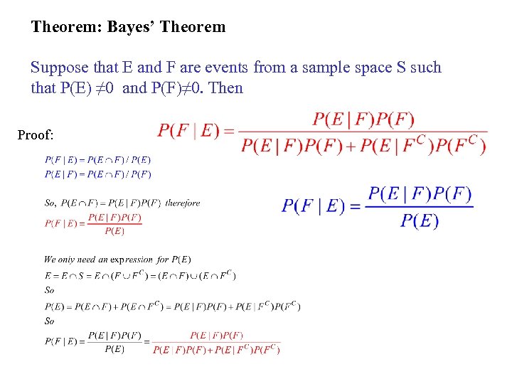 Theorem: Bayes’ Theorem Suppose that E and F are events from a sample space